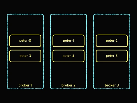 data directory.001.jpeg