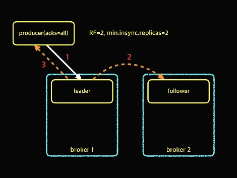 Producer Acks.009.jpeg