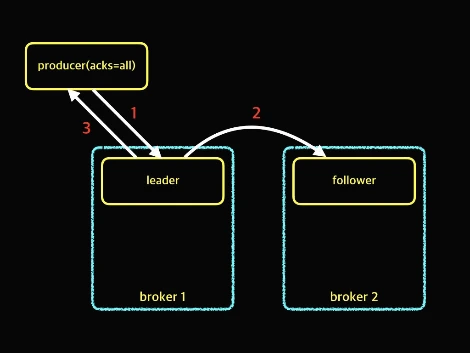 Producer Acks.005.jpeg