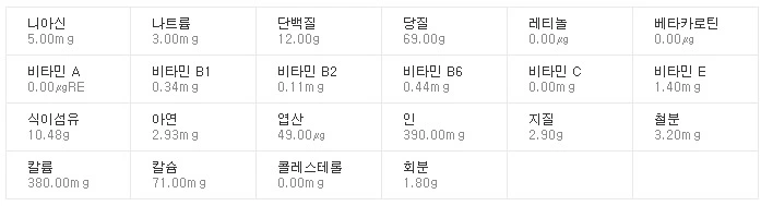 26799F355655460633B94B