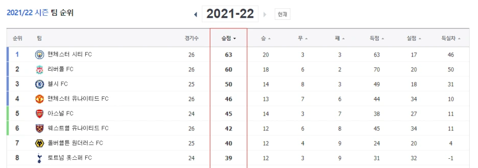 %EB%A6%AC%EA%B7%B8%ED%85%8C%EC%9D%B4%EB%B8%94.PNG?type=w1