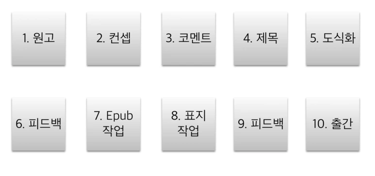 %EC%8A%A4%ED%81%AC%EB%A6%B0%EC%83%B7_2017-05-26_%EC%98%A4%EC%A0%84_8.14.35.png?type=w773