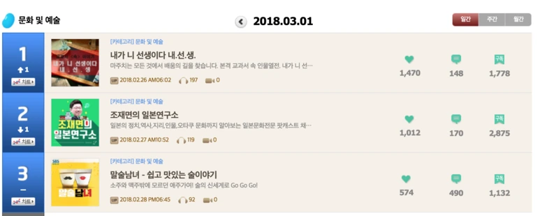 %EC%8A%A4%ED%81%AC%EB%A6%B0%EC%83%B7_2018-03-01_%EC%98%A4%EC%A0%84_11.35.23.png?type=w773