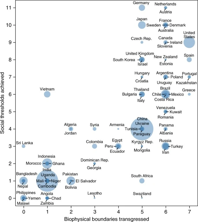 %EB%8F%84%EB%84%9B%EA%B2%BD%EC%A0%9C%EC%88%98%EC%B9%98%ED%99%94.jpg?type=w773
