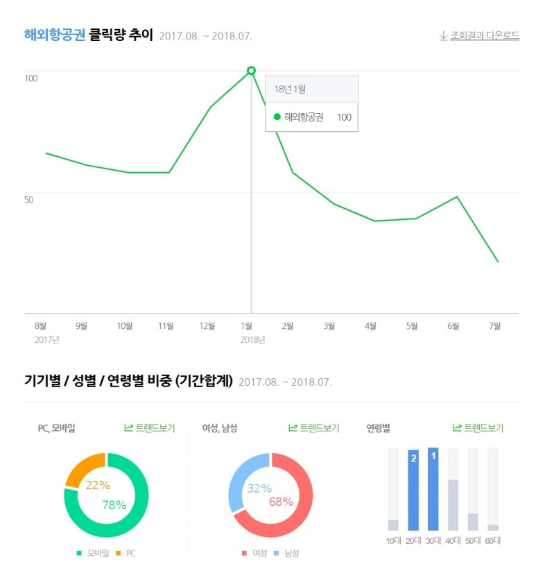 %ED%95%B4%EC%99%B8_%ED%95%AD%EA%B3%B5.jpg?type=w773