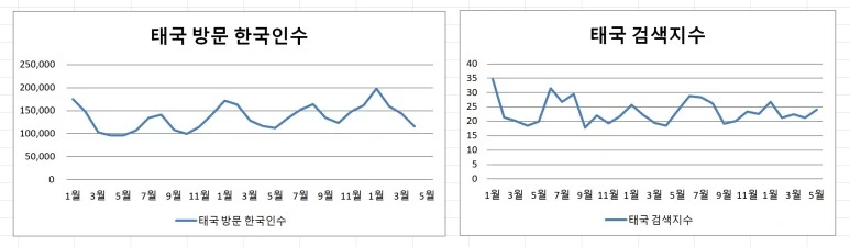 %ED%83%9C%EA%B5%AD.jpg?type=w773