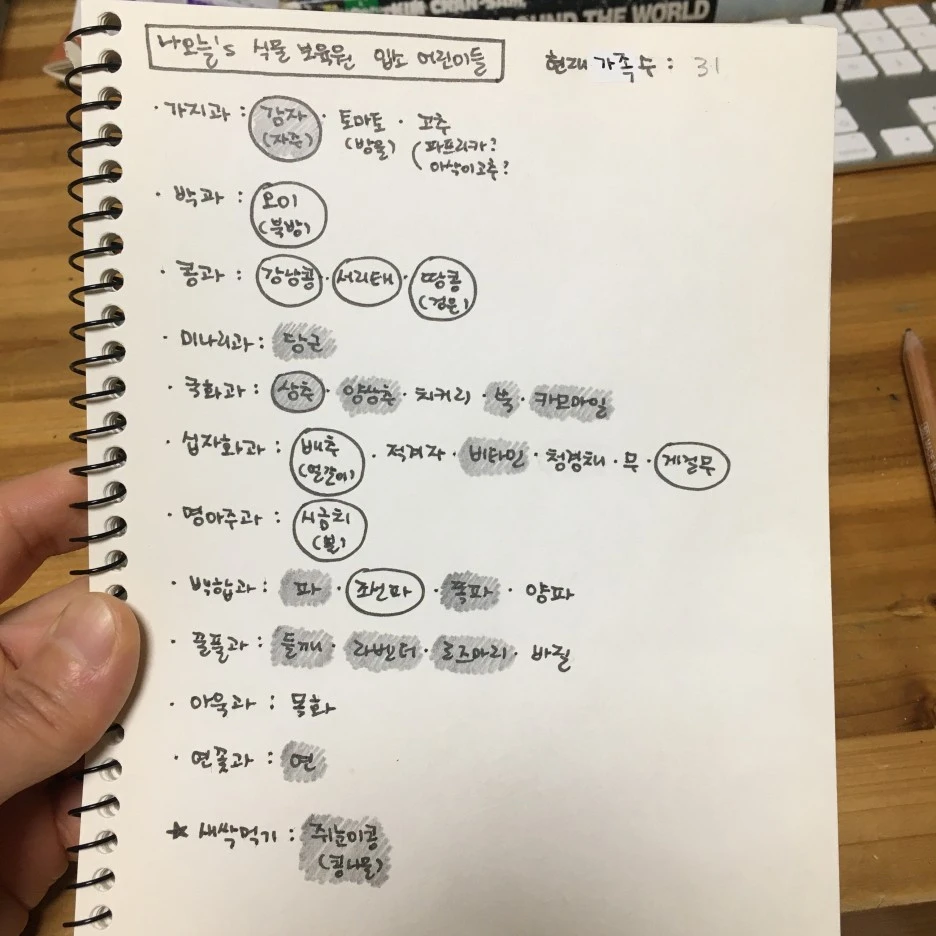 20210416_1121.JPG?type=w1