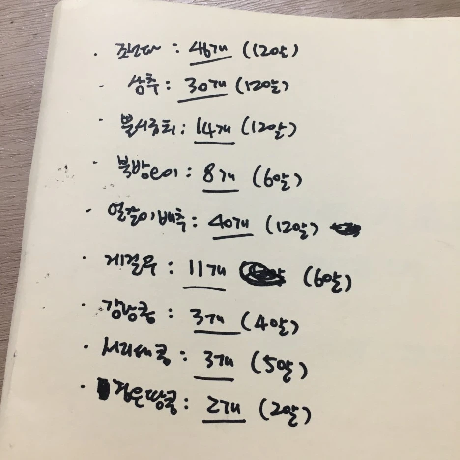 20210403_0542.JPG?type=w1