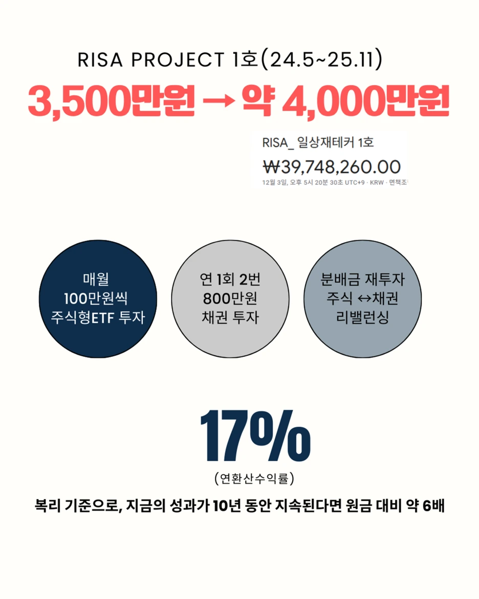 %EC%8A%AC%EB%9D%BC%EC%9D%B4%EB%93%9C1.PNG?type=w1