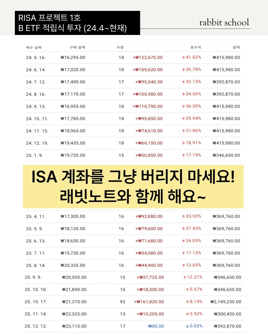 %EC%8A%AC%EB%9D%BC%EC%9D%B4%EB%93%9C4.PNG?type=w1