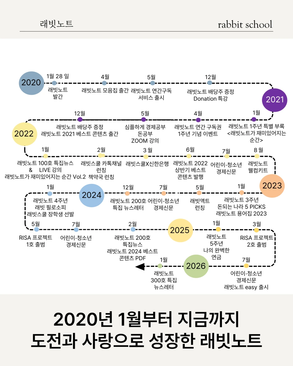 %EC%8A%AC%EB%9D%BC%EC%9D%B4%EB%93%9C2.PNG?type=w1