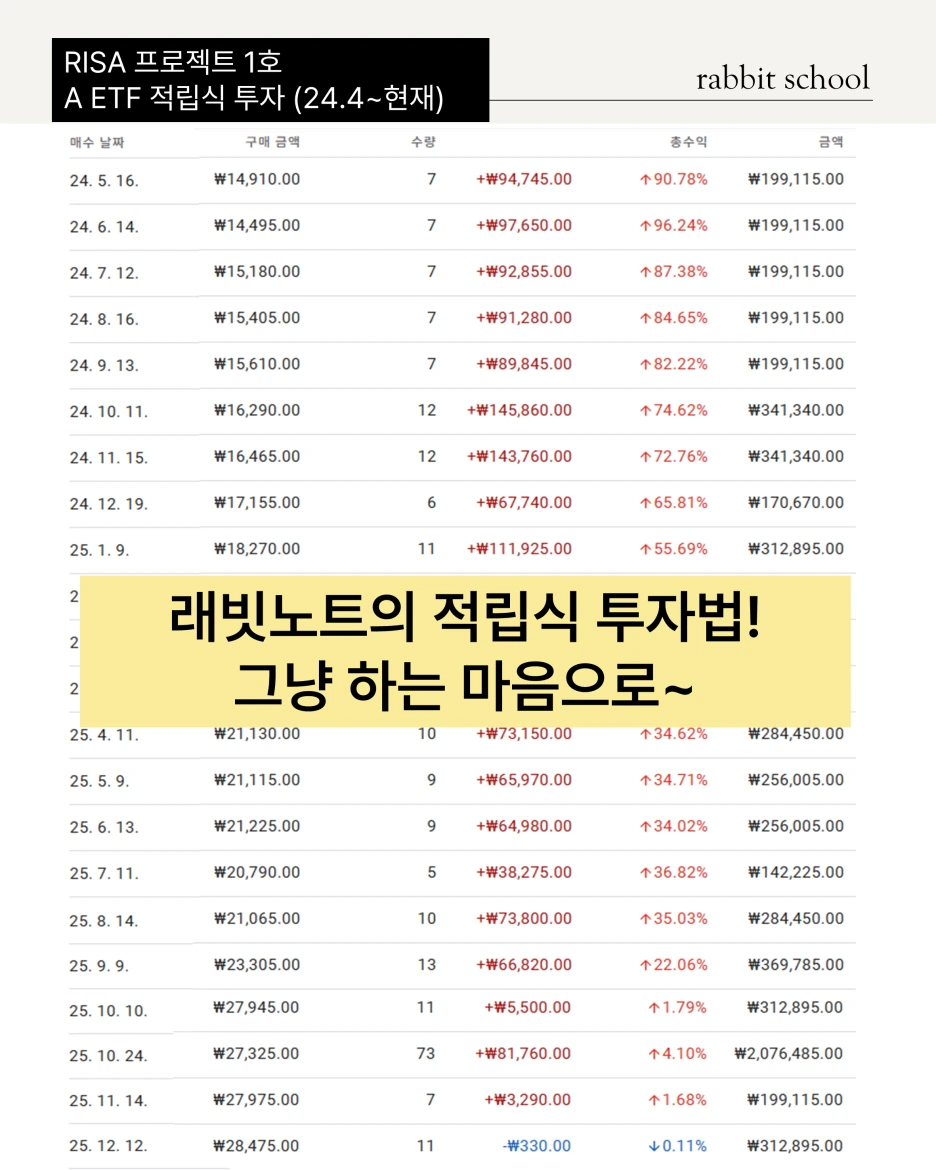 %EC%8A%AC%EB%9D%BC%EC%9D%B4%EB%93%9C3.PNG?type=w1