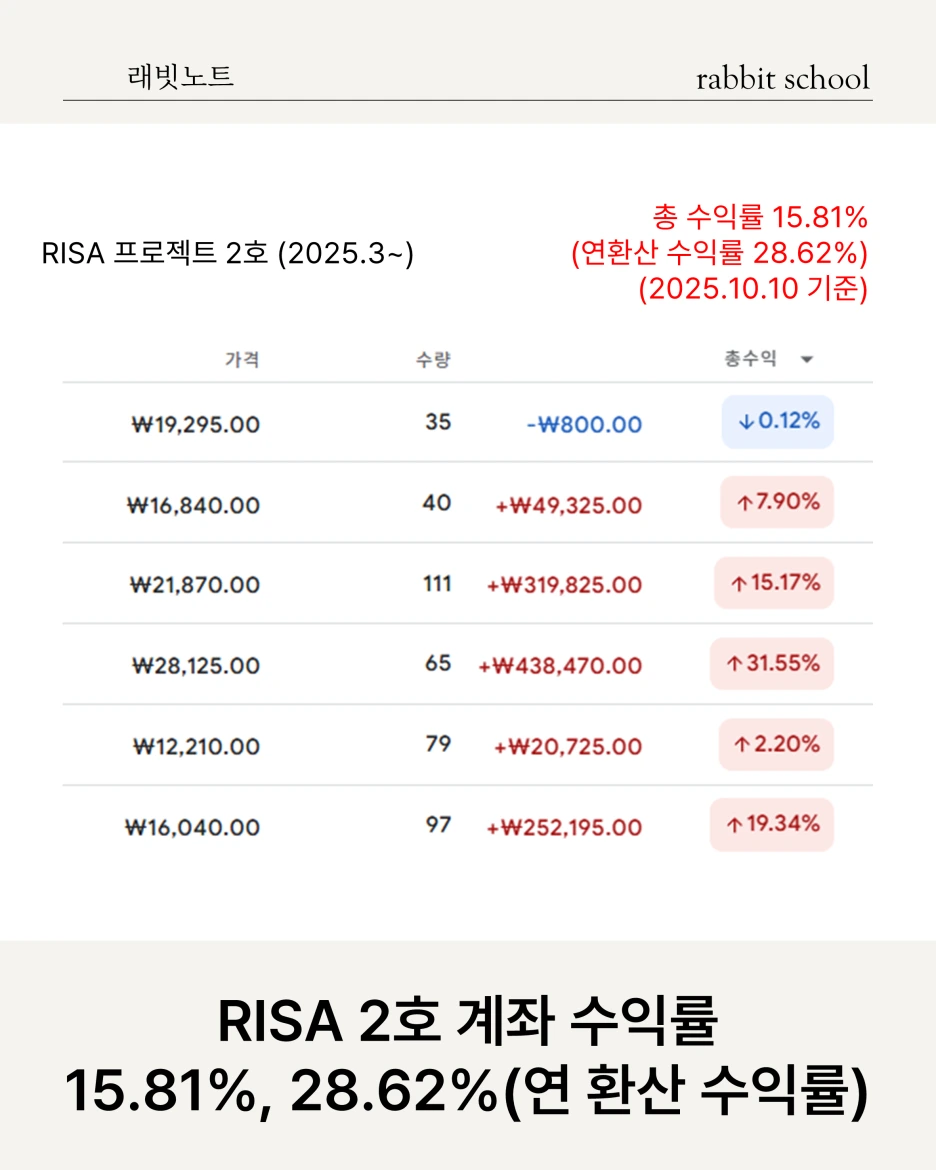%EC%8A%AC%EB%9D%BC%EC%9D%B4%EB%93%9C12.PNG?type=w1