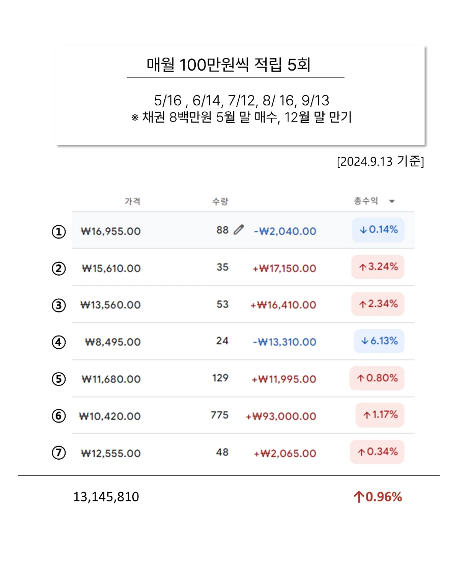 1726453278148%EF%BC%8D2.png?type=w1