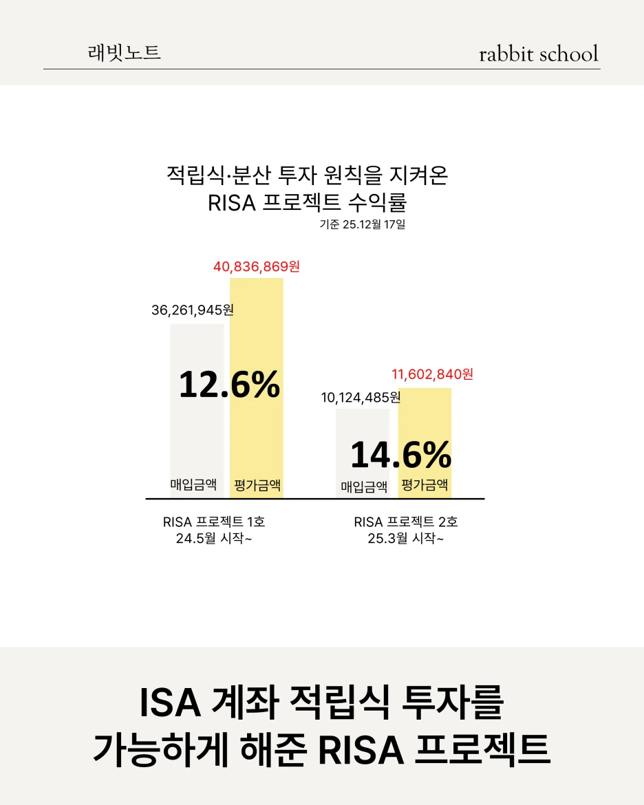 %EC%8A%AC%EB%9D%BC%EC%9D%B4%EB%93%9C3.PNG?type=w1