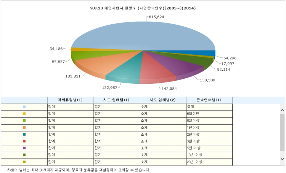 %ED%8F%90%EC%97%85%ED%98%84%ED%99%A9.png?type=w966