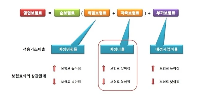 %BB%E7%BF%EB%C0%DA_%C1%F6%C1%A4_1.jpg?type=w1