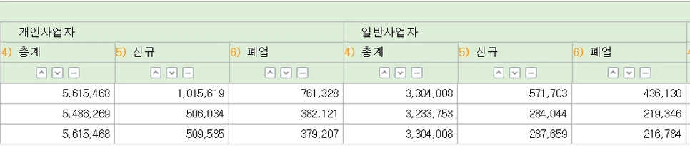 %EC%82%AC%EC%97%85%EC%9E%90%ED%98%84%ED%99%A92.png?type=w966