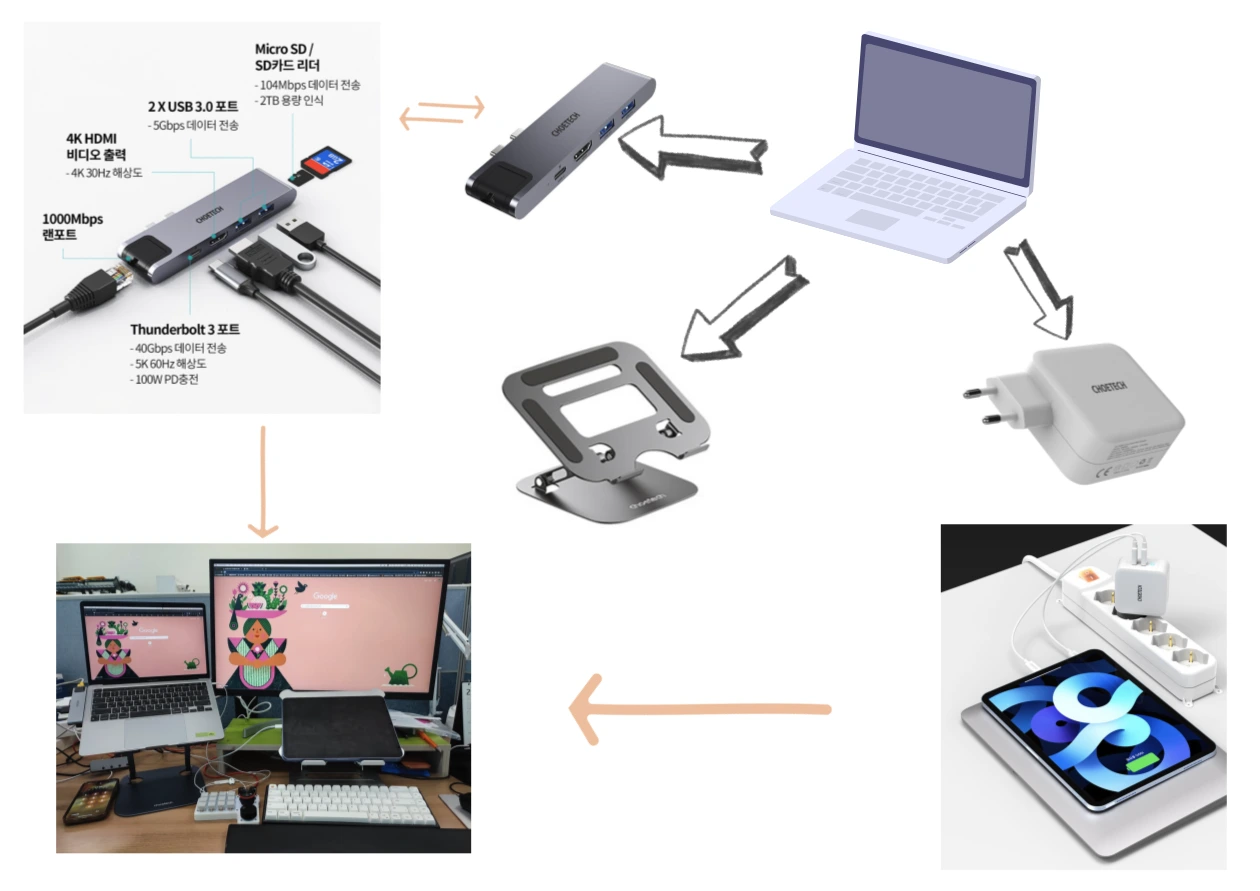 %EC%A0%9C%EB%AA%A9%EC%9D%84-%EC%9E%85%EB%A0%A5%ED%95%B4%EC%A3%BC%EC%84%B8%EC%9A%94_-001_%282%29.png?type=w1600