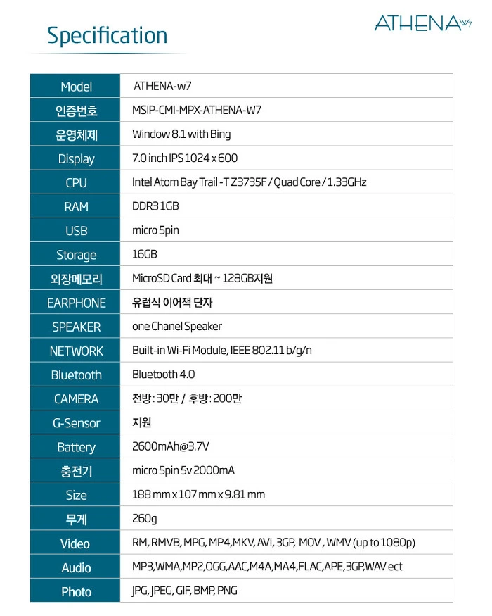 2575C84C5530D9B728C9A5