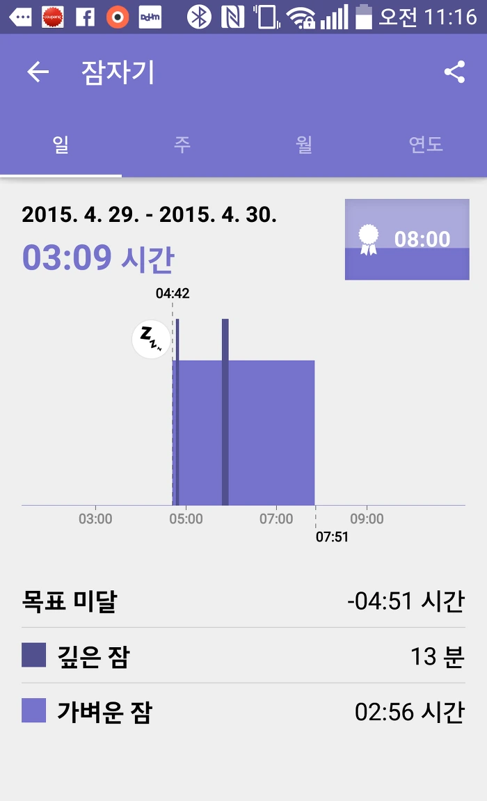 22088A34554190B72302CF