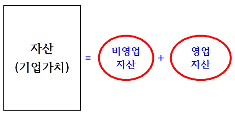 %EA%B8%B0%EC%97%85%EA%B0%80%EC%B9%98%EA%B5%AC%ED%95%98%EA%B8%B02.jpg?type=w1