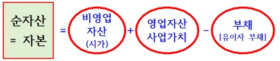 %EA%B8%B0%EC%97%85%EA%B0%80%EC%B9%98%EA%B5%AC%ED%95%98%EA%B8%B04.jpg?type=w1