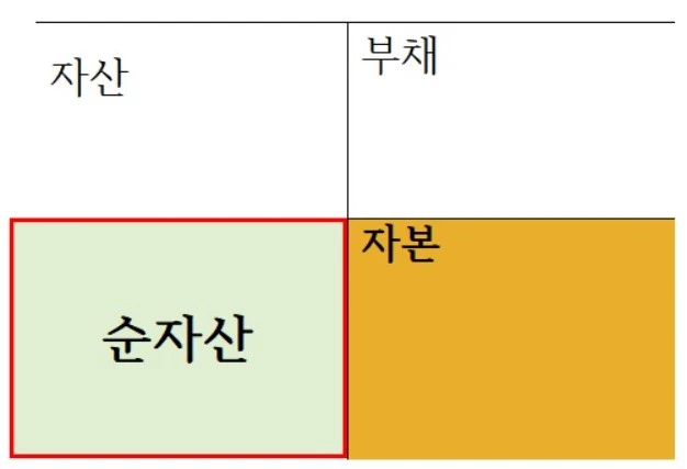 %EA%B8%B0%EC%97%85%EA%B0%80%EC%B9%98%EA%B5%AC%ED%95%98%EA%B8%B01.jpg?type=w1