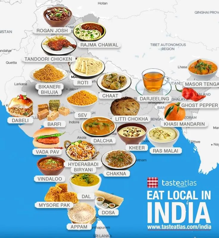 Eat local in India.jpeg