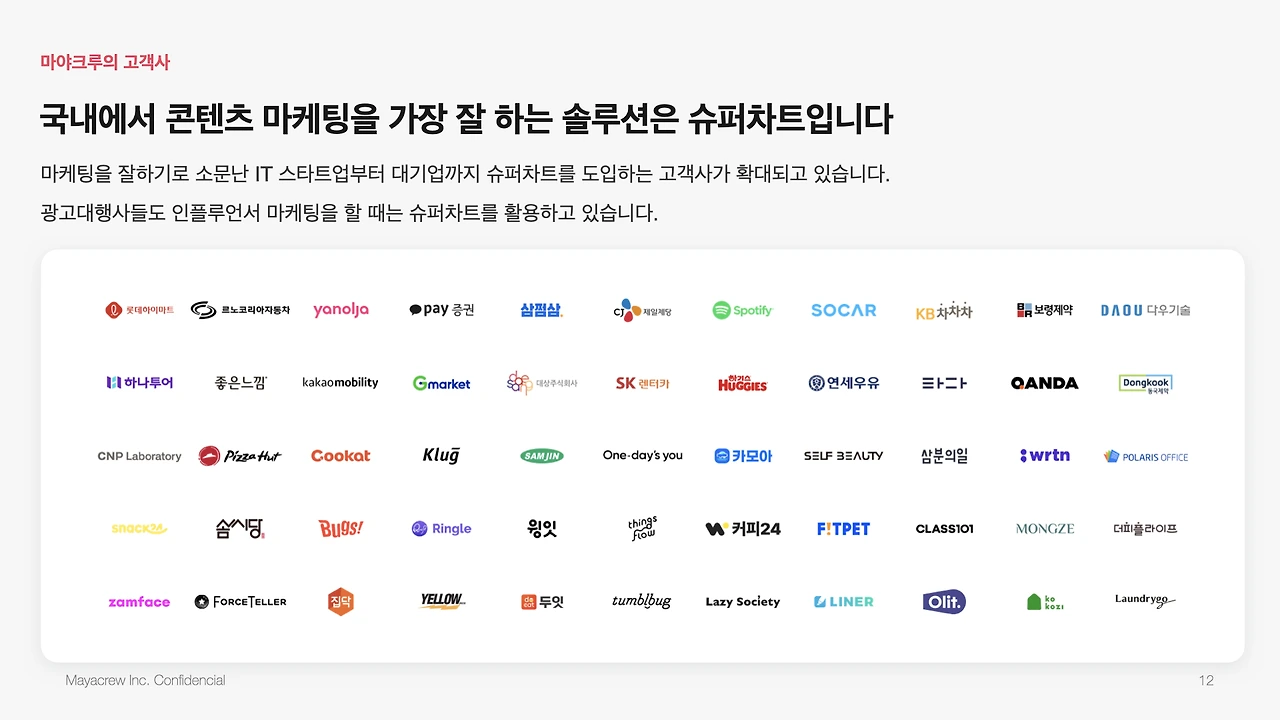 슈퍼차트 회원사.jpeg