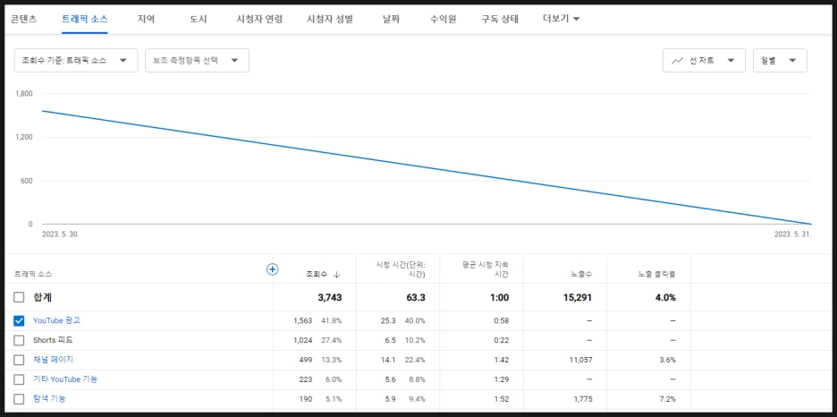 SE-350dd559-7441-42a8-a793-b758be97e541.png?type=w1