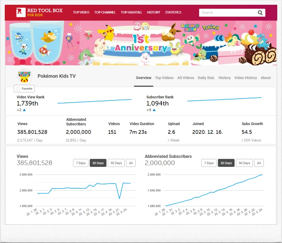 SE-b0e7b1b1-6e17-41a1-8c4f-2cb83e531f6f.png?type=w1