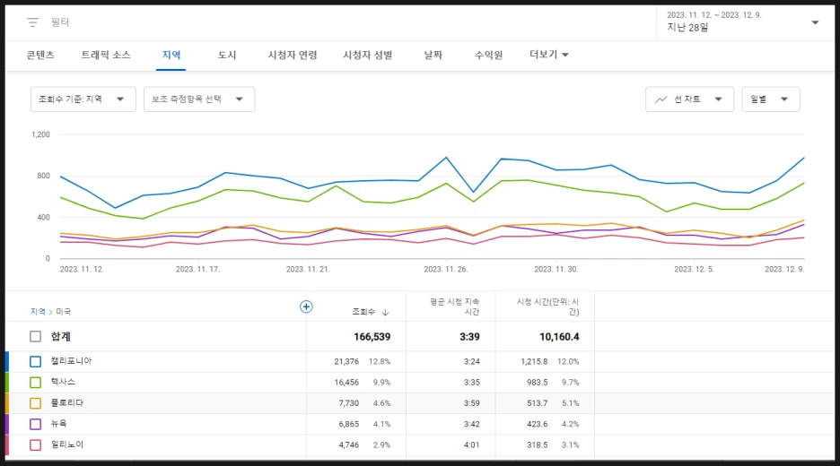 SE-2122eaa8-72ab-4d7a-b150-ce3a0f3b960d.png?type=w1