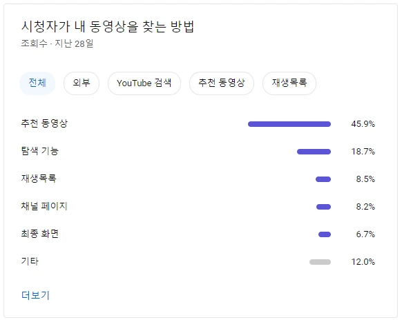 2023-03-29_13_36_20.png?type=w1