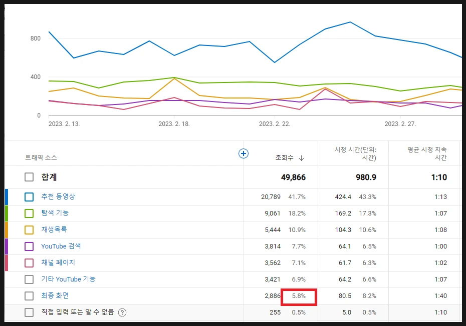 SE-5b50cf33-91a4-4a23-b88f-22fe2be7778f.png?type=w1