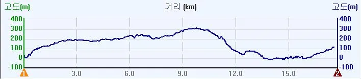 02_sansebastian-zarautz_%B0%ED%B5%B5.JPG?type=w1
