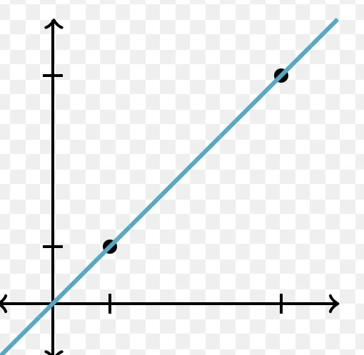 다운로드 (3).jfif
