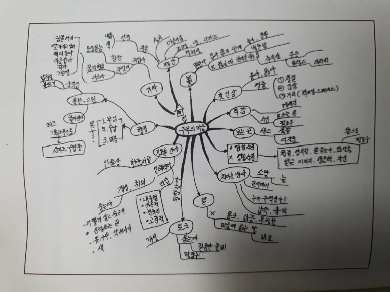 20210903_073200.jpg?type=w773