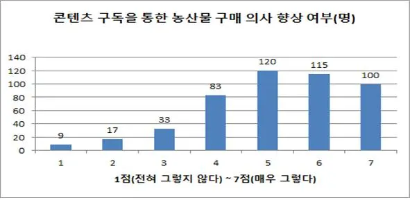 %EC%BD%98%ED%85%90%EC%B8%A0.jpg?type=w966