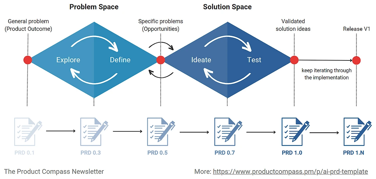 AD_4nXedIvIgxclxecIu_CbmEHDO7RWaOL8ngo8Wec8GJ7ew1WhcXe8dRHOL_6WCh5ruXN0jbUs17PoOnR5Oh1-CKMmwo5szOU24d77a3PYIER4vFlbanzykraeUDgXXAiPqoHTUZBCL?key=za6WLd6H4xrBE8f85CJ6TSNq