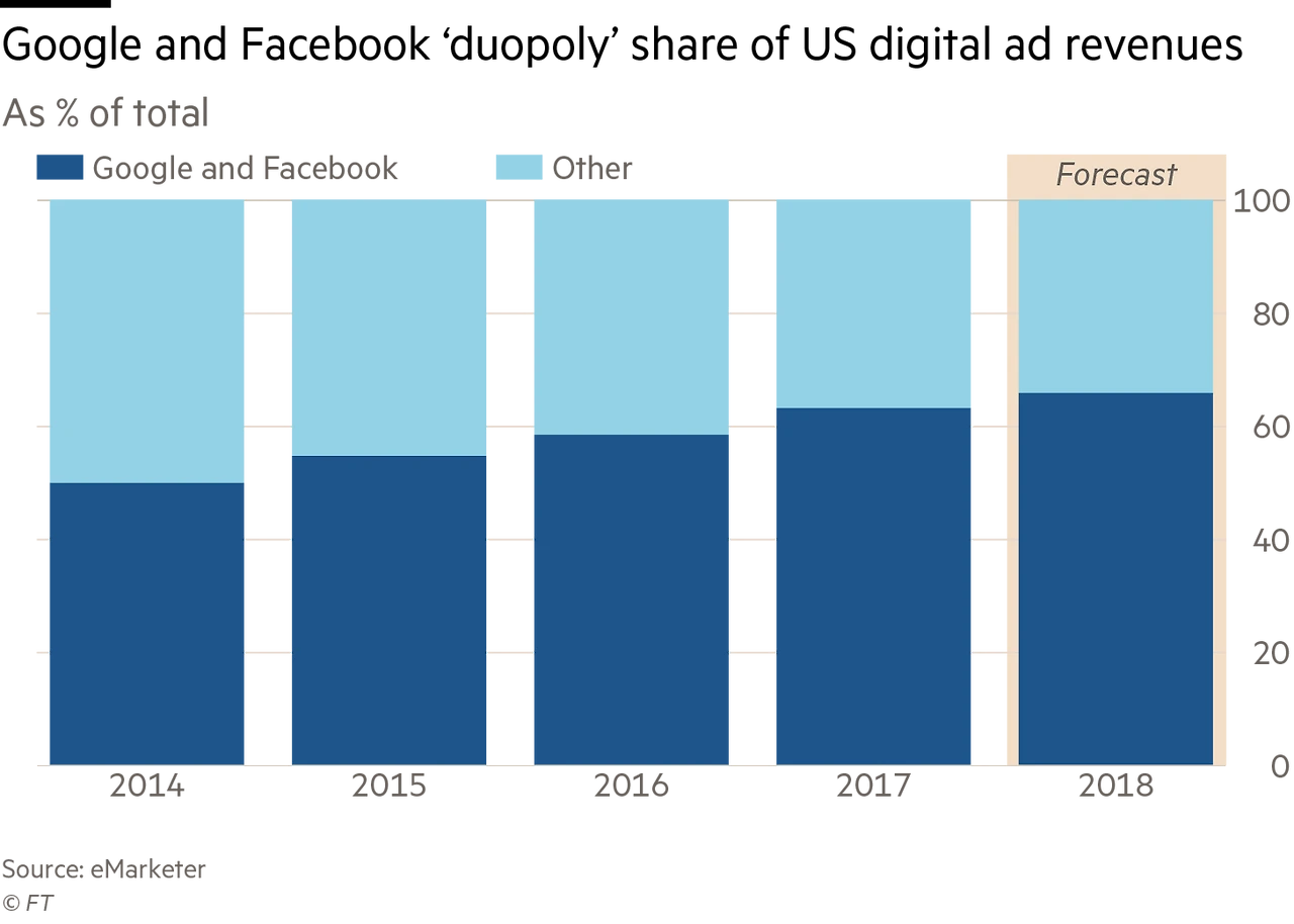 55466bba-0d3d-11e8-839d-41ca06376bf2
