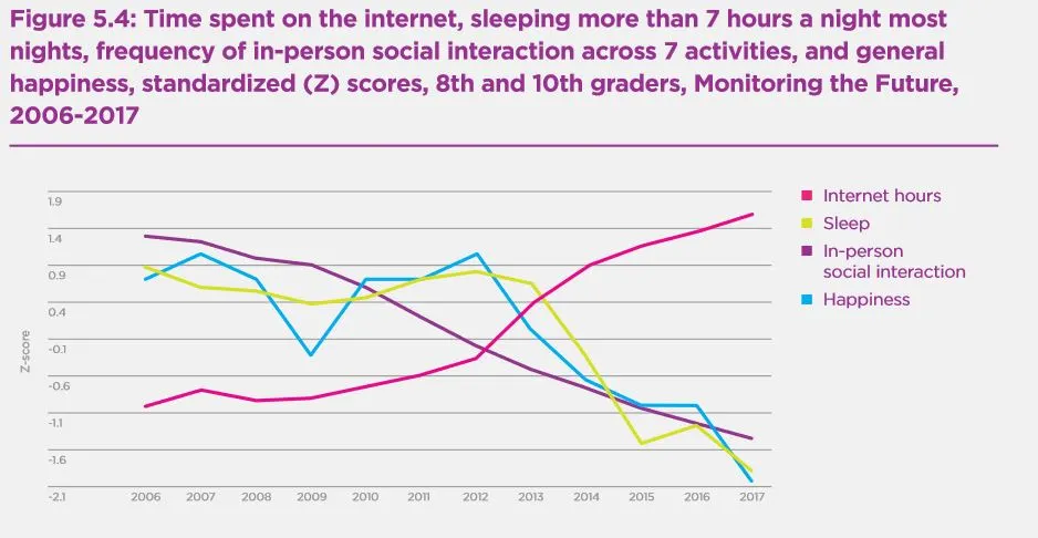 행복보고서 1.JPG