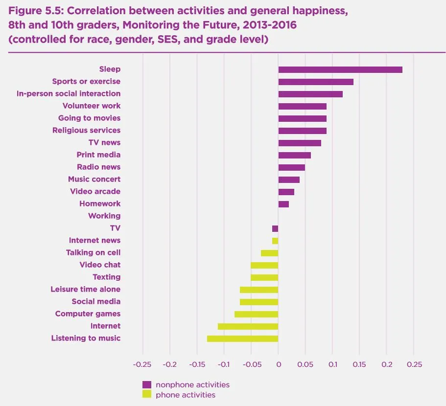 행복보고서 2.JPG