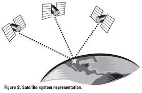 images?q=tbn:ANd9GcS7CJnxTZLAb1itGqZA92dImpMaI4NGcghzkNYgHVl_-Kii3ShM