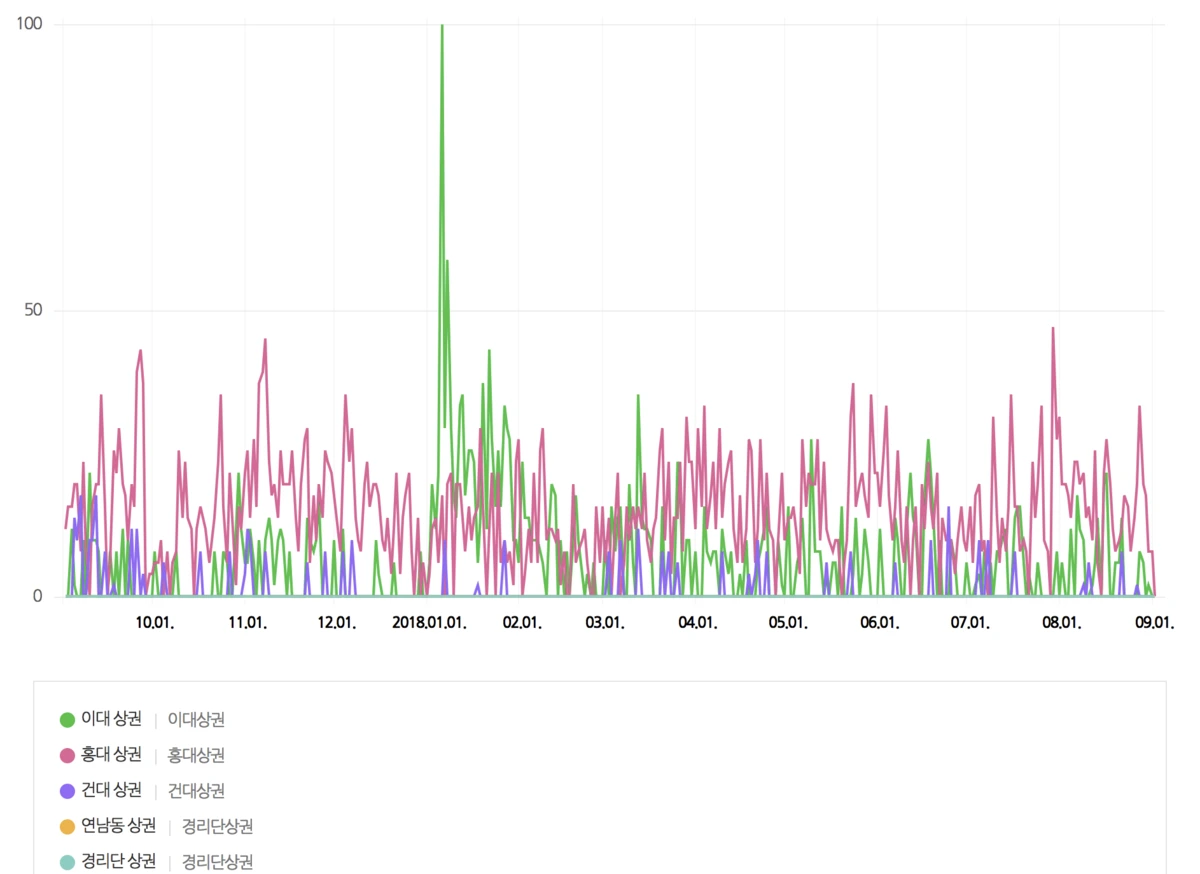 %EC%8A%A4%ED%81%AC%EB%A6%B0%EC%83%B7_2018-09-03_%EC%98%A4%EC%A0%84_9.03.51.png?type=w1200