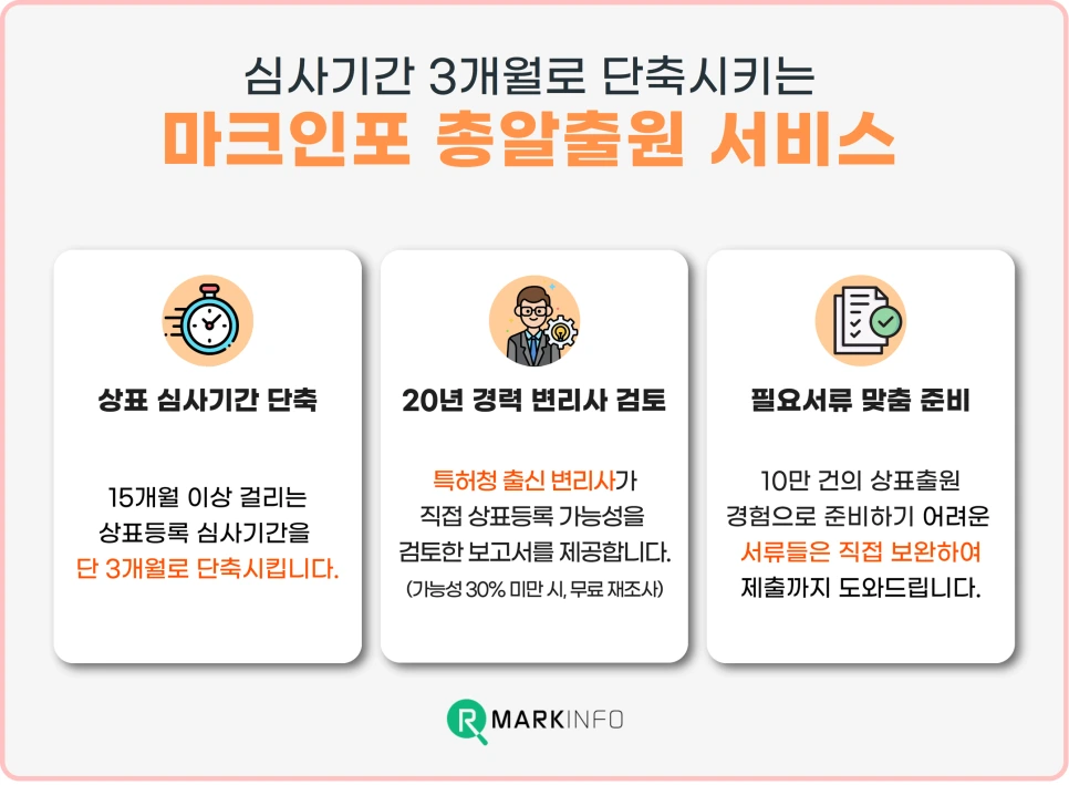 %EC%9D%B4%EB%AA%A8%ED%8B%B0%EC%BD%98_%EC%83%81%ED%91%9C%EB%93%B1%EB%A1%9D_(20).png?type=w966