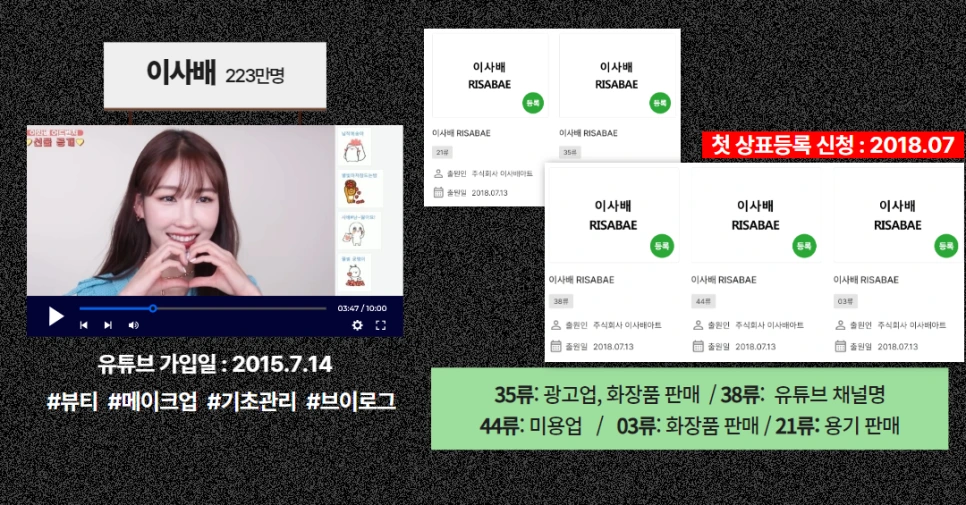 %EC%9C%A0%ED%8A%9C%EB%B8%8C_%EC%B6%94%EC%B2%9C_%EC%83%81%ED%91%9C%EB%93%B1%EB%A1%9D_(5).png?type=w966