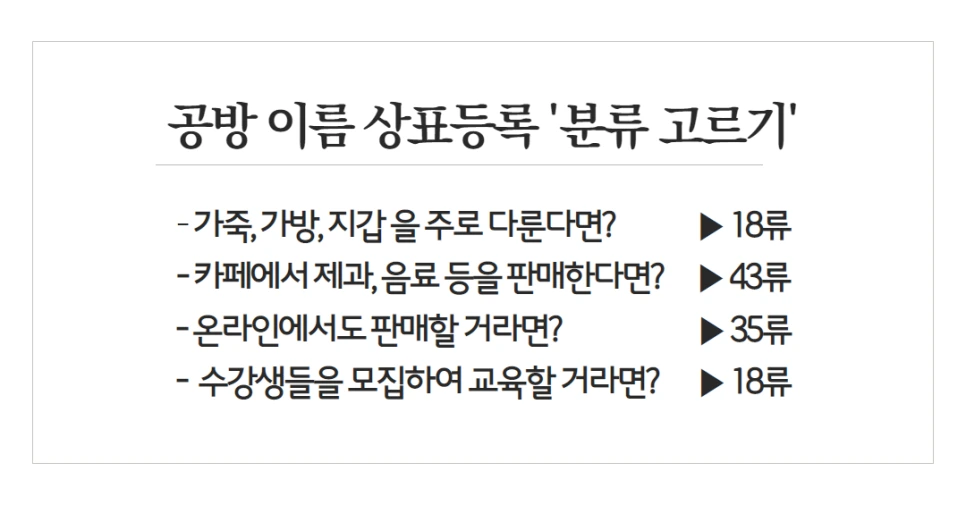 %EA%B3%B5%EB%B0%A9_%EC%83%81%ED%91%9C%EB%93%B1%EB%A1%9D_(3).png?type=w966