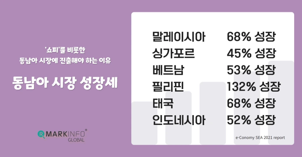 %EC%87%BC%ED%94%BC_%EB%8F%99%EB%82%A8%EC%95%84%EC%8B%9C%EC%9E%A5_%EC%84%B1%EC%9E%A5%EC%84%B8_(2).png?type=w966