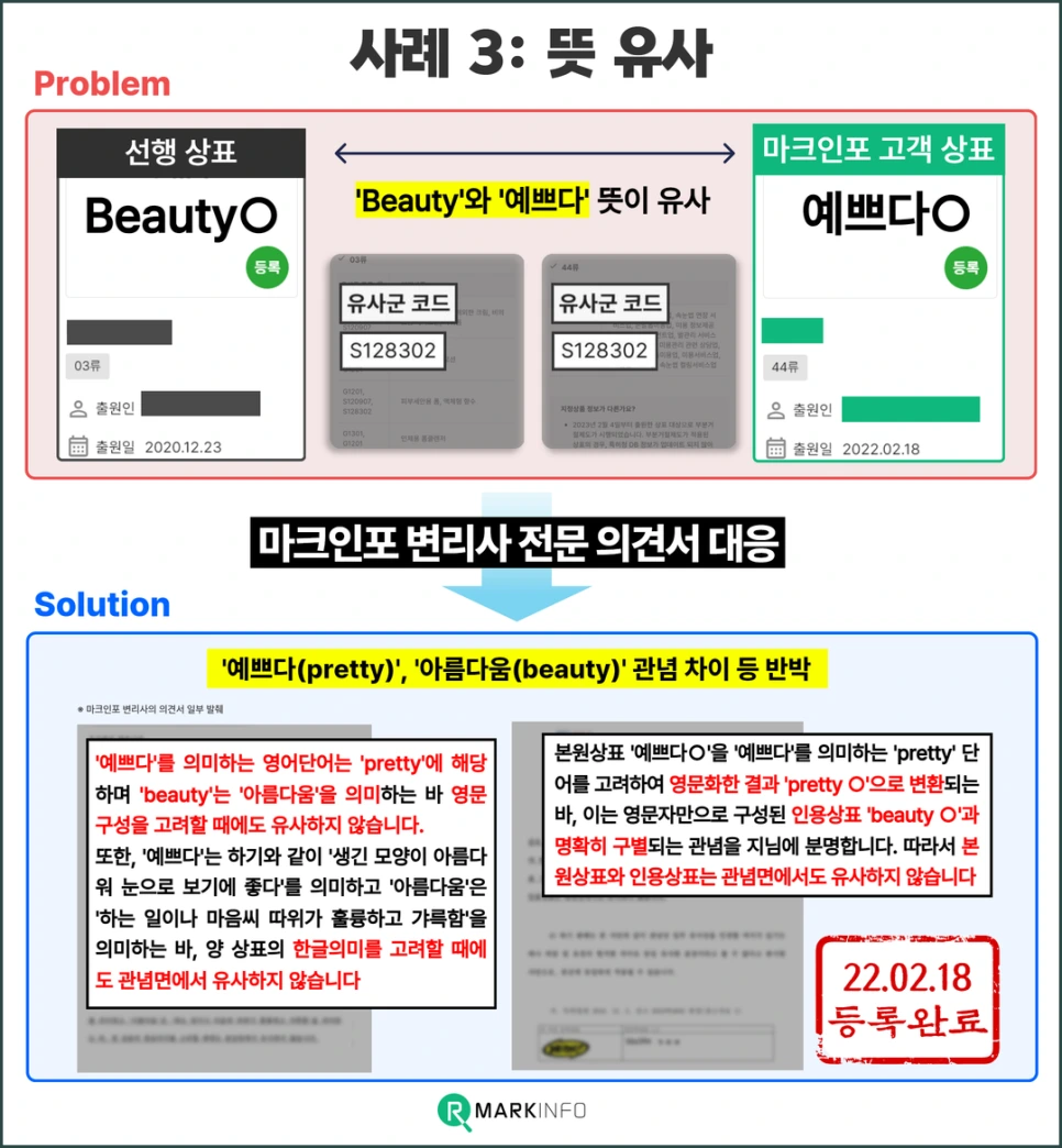 %EC%83%81%ED%91%9C%EB%93%B1%EB%A1%9D%EB%B0%A9%EB%B2%95(%EC%9C%A0%EC%82%AC%EC%83%81%ED%91%9C)_8.png?type=w966
